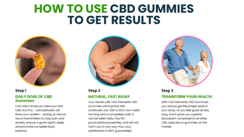 Bliss Harmony CBD Gummies: #1 Reviews Does Not Show on Drug Test! 3 Bliss Harmony CBD Gummies buy