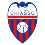 Logo Chiasso