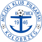 Logo Kotwica Kolobrzeg